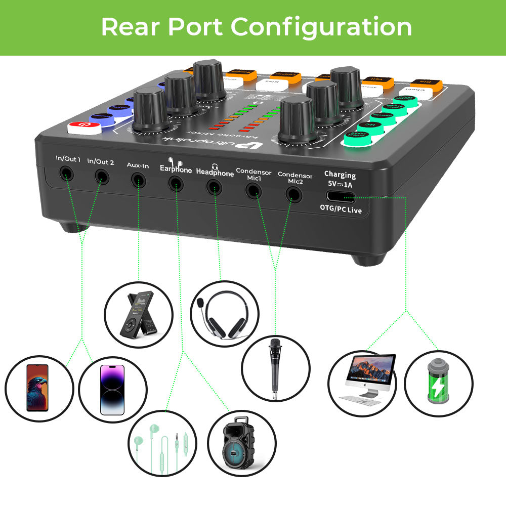 Sing Along Pro Wireless Karaoke & Live Broadcast Mixer with Condenser –  UltraProlink
