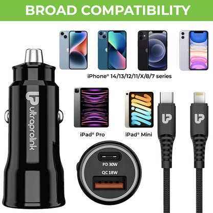 mi car chargercharger for carsamsung car chargercar charger socketcar exhaust sound changerremote control car battery charger