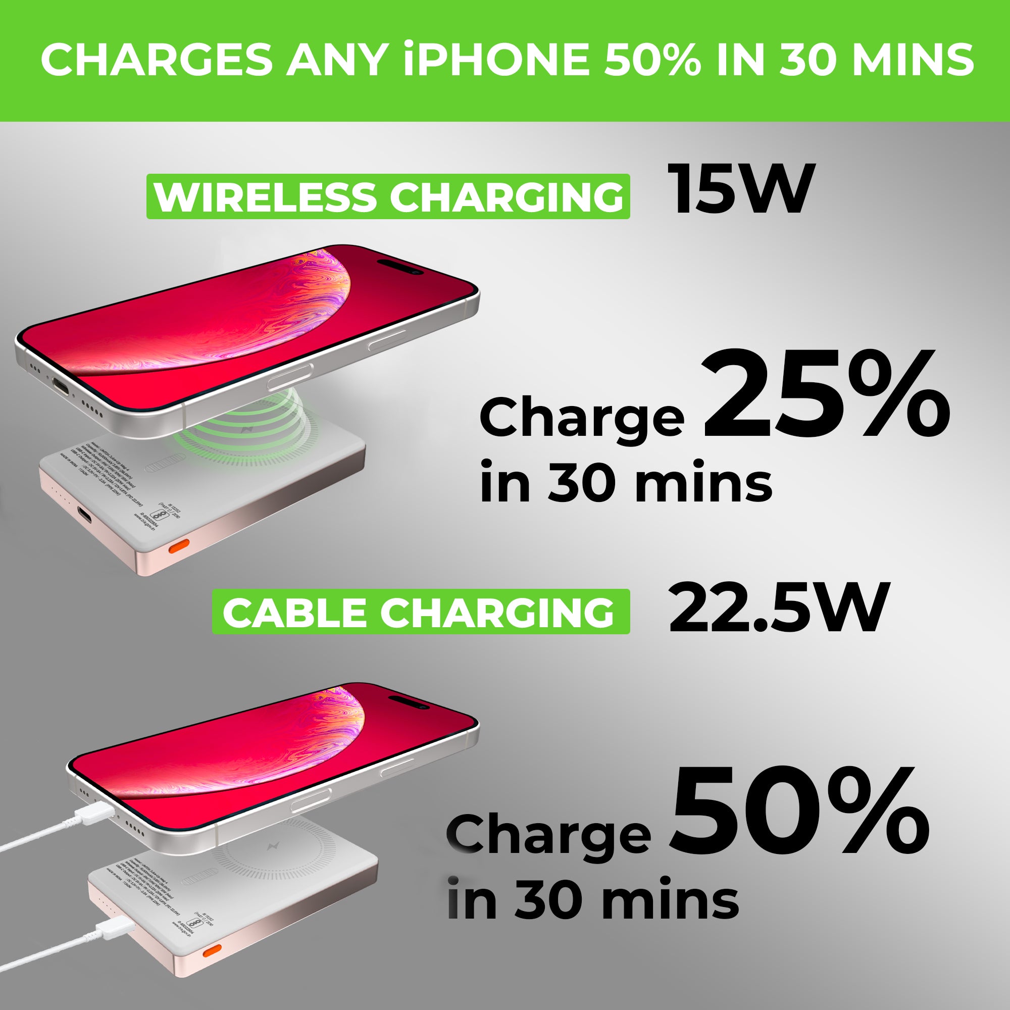 Juice-Up Mag 4 Wireless Magnetic Power Bank (10,000mAh) UM1124