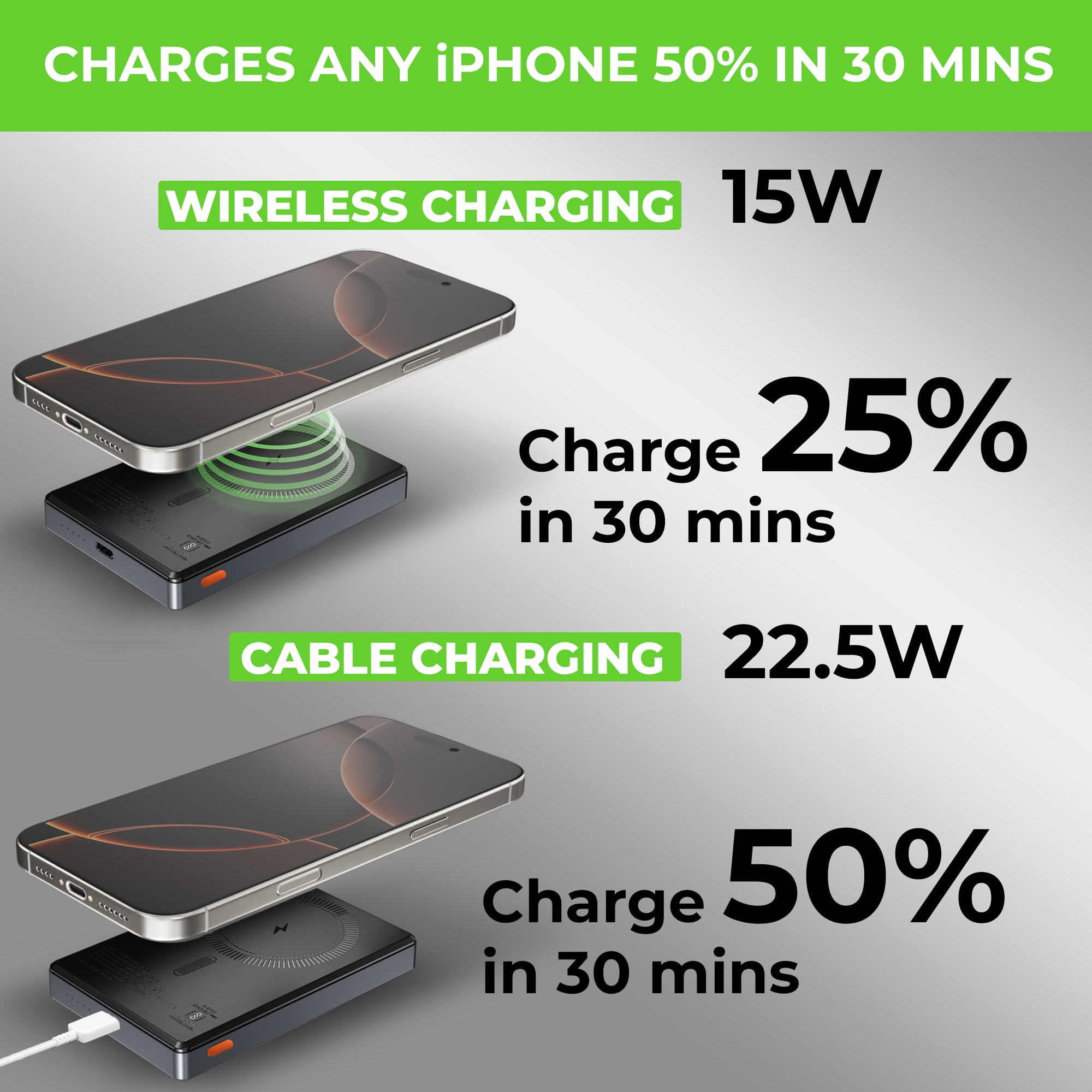wireless charger for samsung iphone 13 wireless charger i phone wireless charger