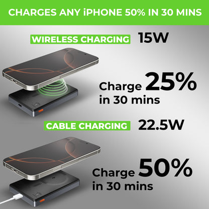 wireless charger for samsung iphone 13 wireless charger i phone wireless charger