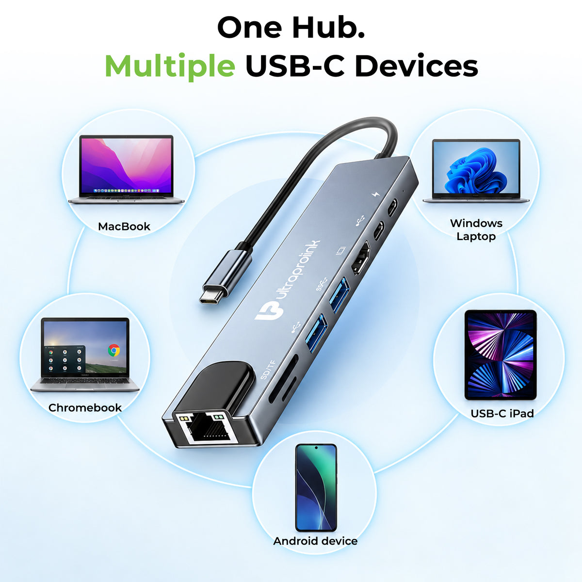 Smart Hub 8 | USB-C 8-in-1 Docking Hub | UL1289