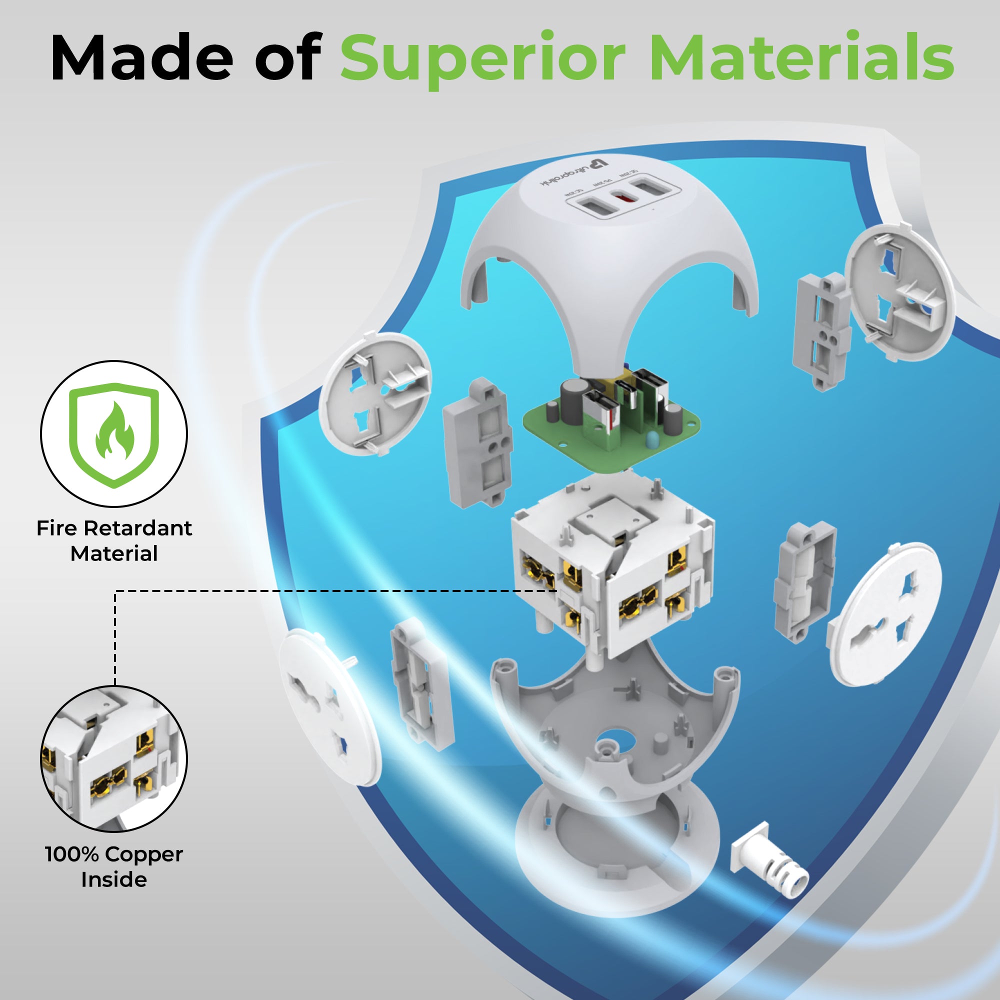 Power Qube PD20 7-in-1 Power Extension with QC3.0 & 20W PD UM1222WHT-1000