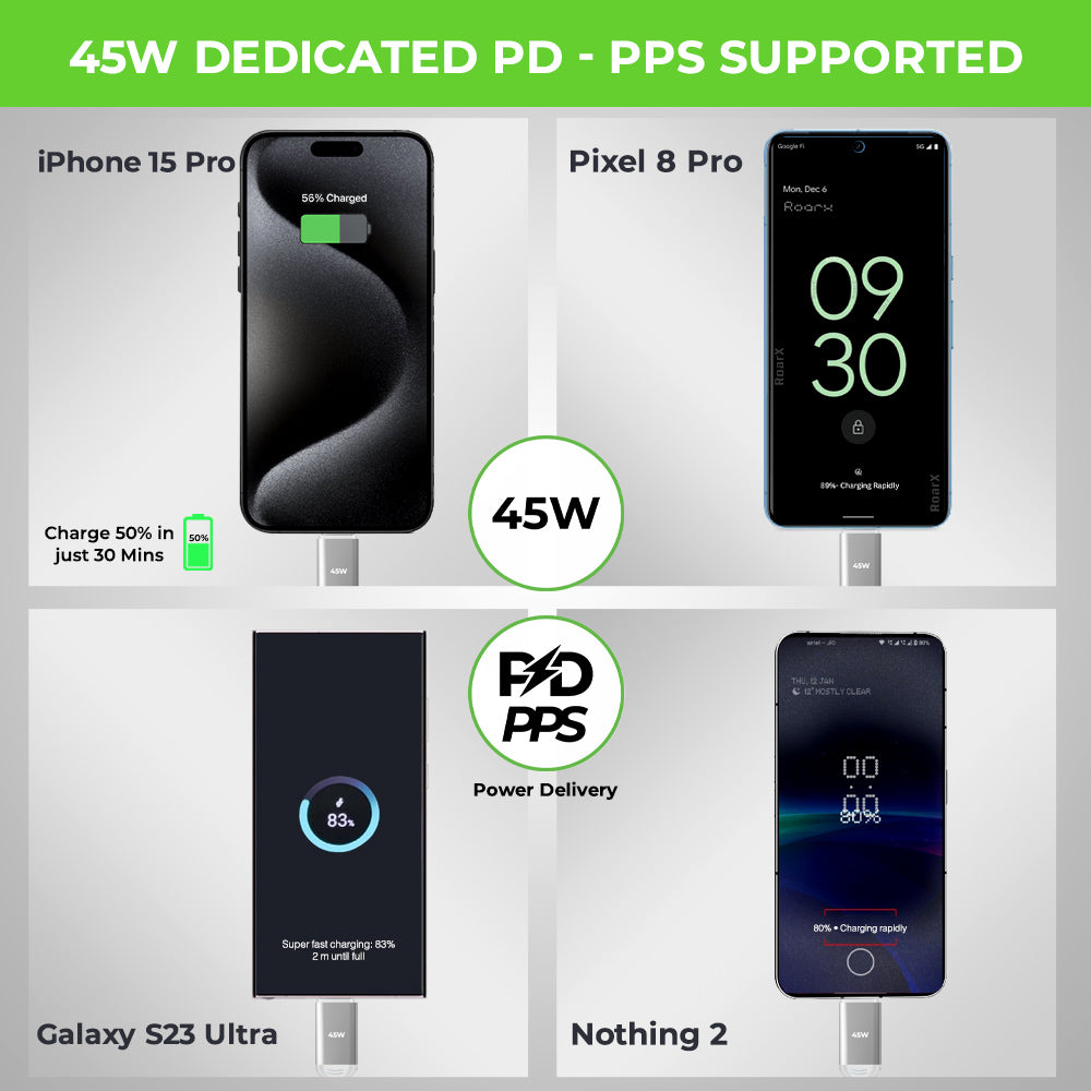 solar mobile chargermobile charger coversamsung mobile charger originalmobile charger cable protector