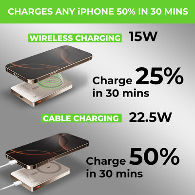 samsung wireless charger duo pad wireless charger 5g mobile 15 watt wireless charger