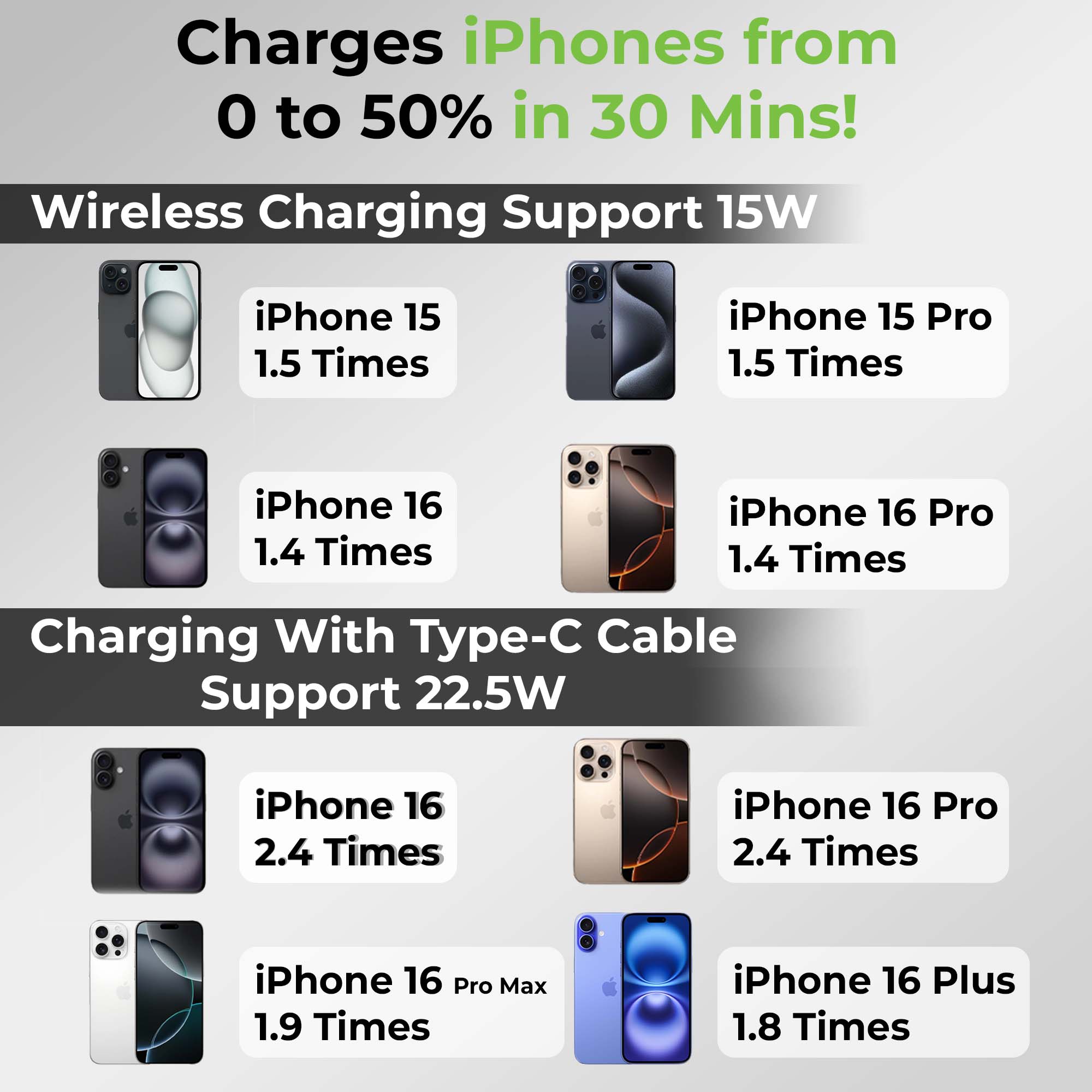 Juice-Up Mag 5 3-in-1 Wireless Magnetic Power Bank (10,000mAh) UM1126