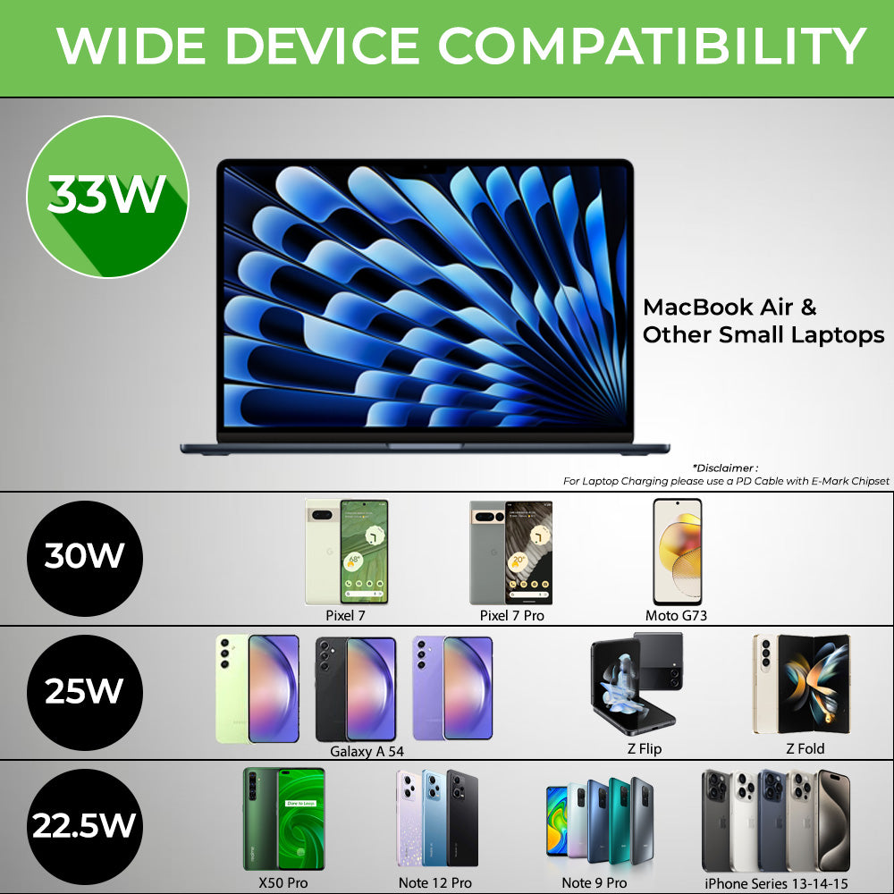 Quick charging power bank