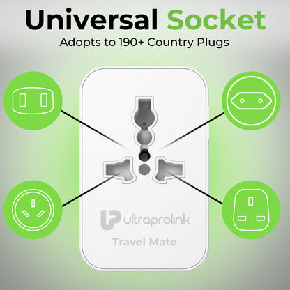 Travel Mate | World Travel Adapter & 2 USB Charger (PD 20W) | UM1341