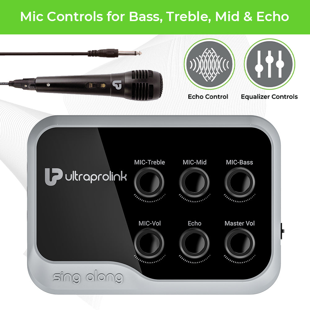 6 Months Repair Warranty on the Mixer Unit.  In 