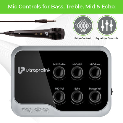 6 Months Repair Warranty on the Mixer Unit.  In 