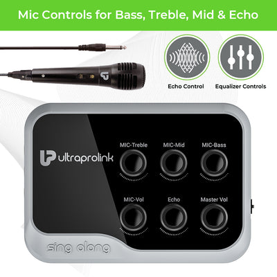 6 Months Repair Warranty on the Mixer Unit.  In 