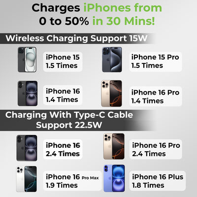 wireless mobile charger iphone wireless charger original wireless charger for motorola