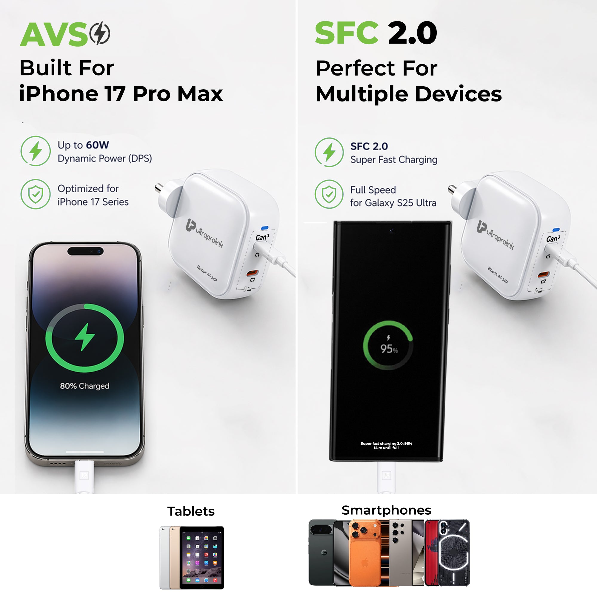 Boost 45 MP | Boost 45W GaN Charger Multi-protocol with 1m Type C cable | UM1342
