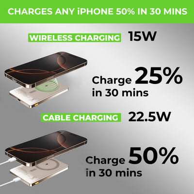 15w wireless charger samsung wireless charger original wireless charger mobile 5g