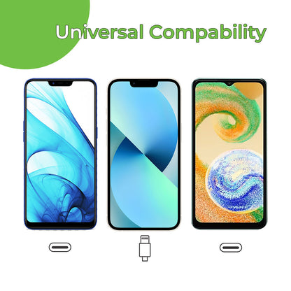 T ype c to type c cable