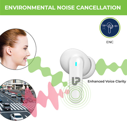 UltraProlink- True Wireless Earbuds