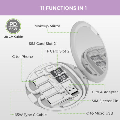 11-in-1 Multi-Function Cable & Connector Kit From UltraProlink