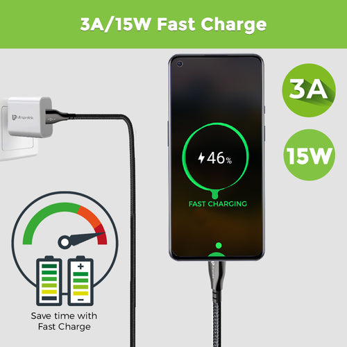 USB Type C & iPhone/iPad Connectors ZYNC series from UltraProlink