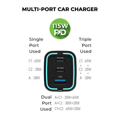 Mach 115 Multi Port Car Charger with USB Type C UM1105