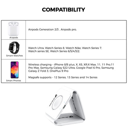 wireless charger 20W for airpods, smart watches and phones