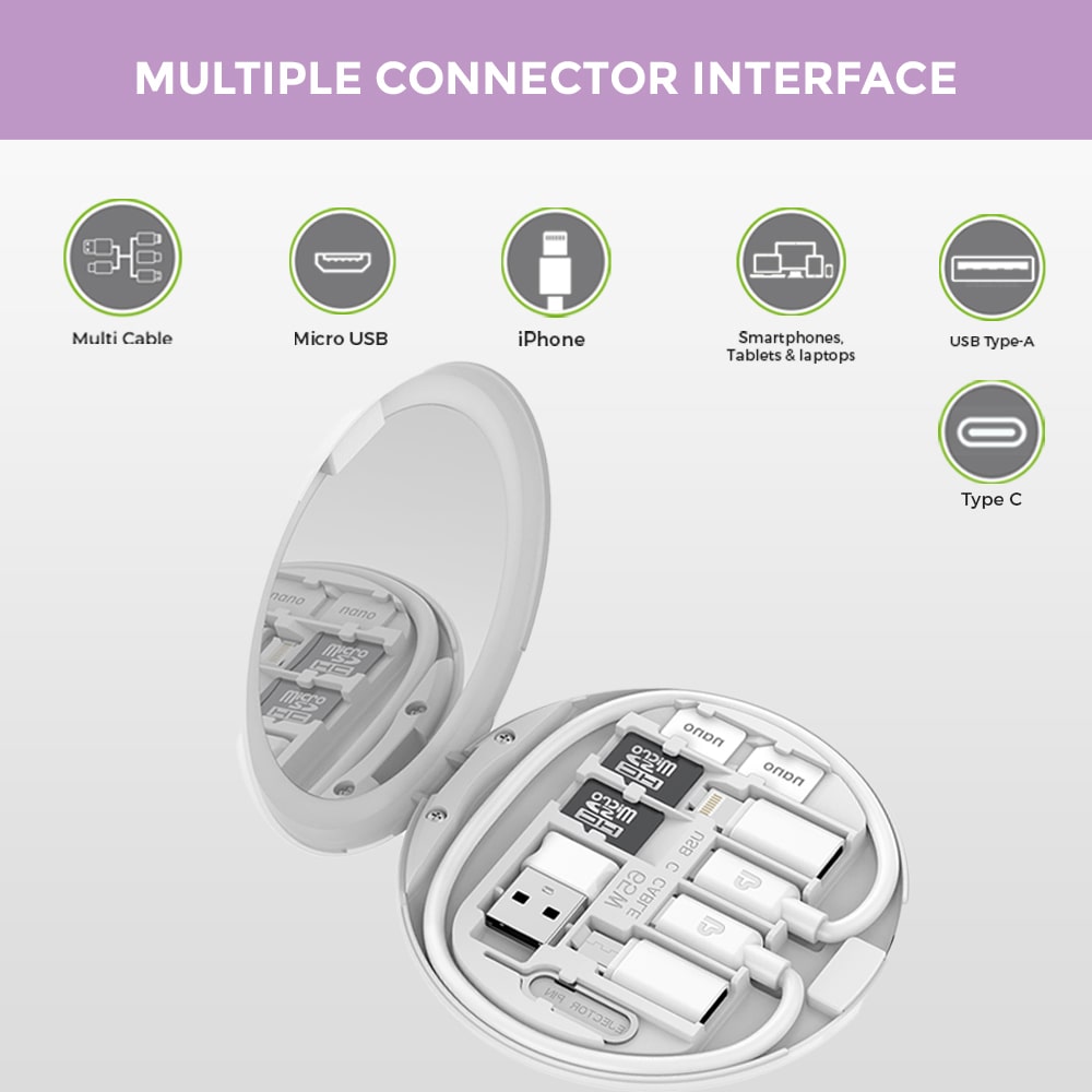 UltraProlink UM1086W Data transfer connector