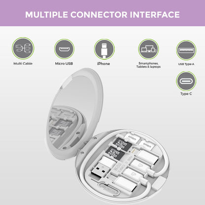 UltraProlink UM1086W Data transfer connector