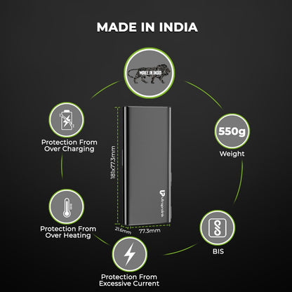 100W Power Bank with PPS technology