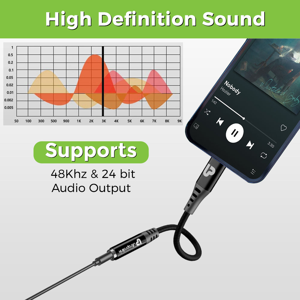 UltraProlink Audio Adapter High Definition Sound