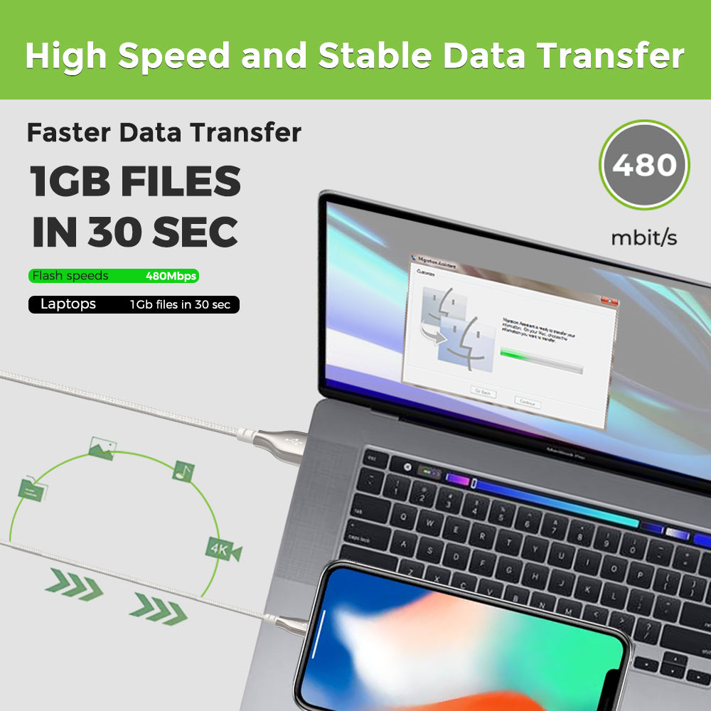 UltraProlink Charging Cable