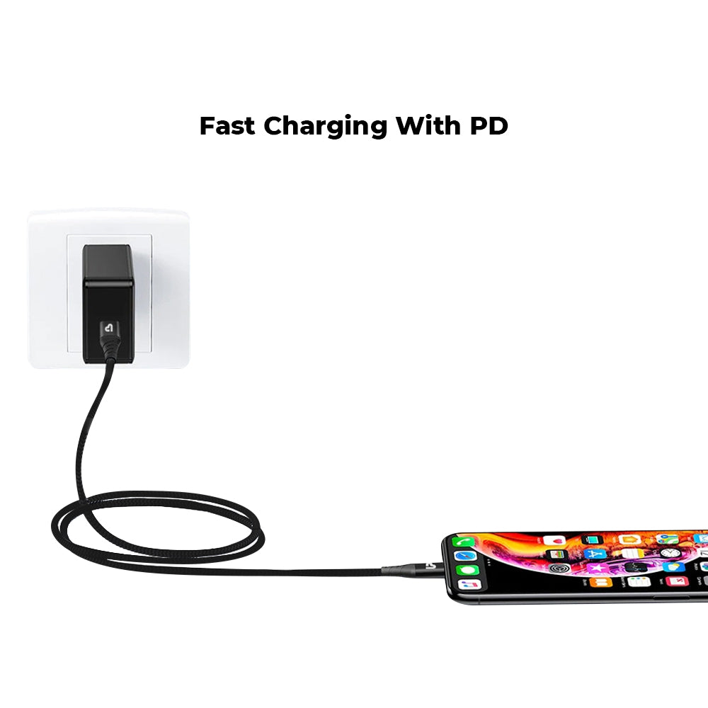 The new Nylokev+ PD from UltraProlink