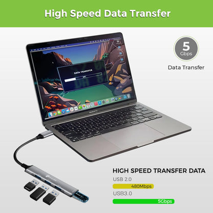 UltraProlink Data transfer connector