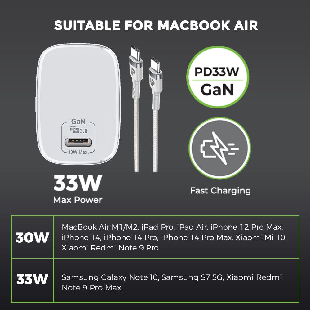 PD33 GaN power delivery fast charger  for macbook air