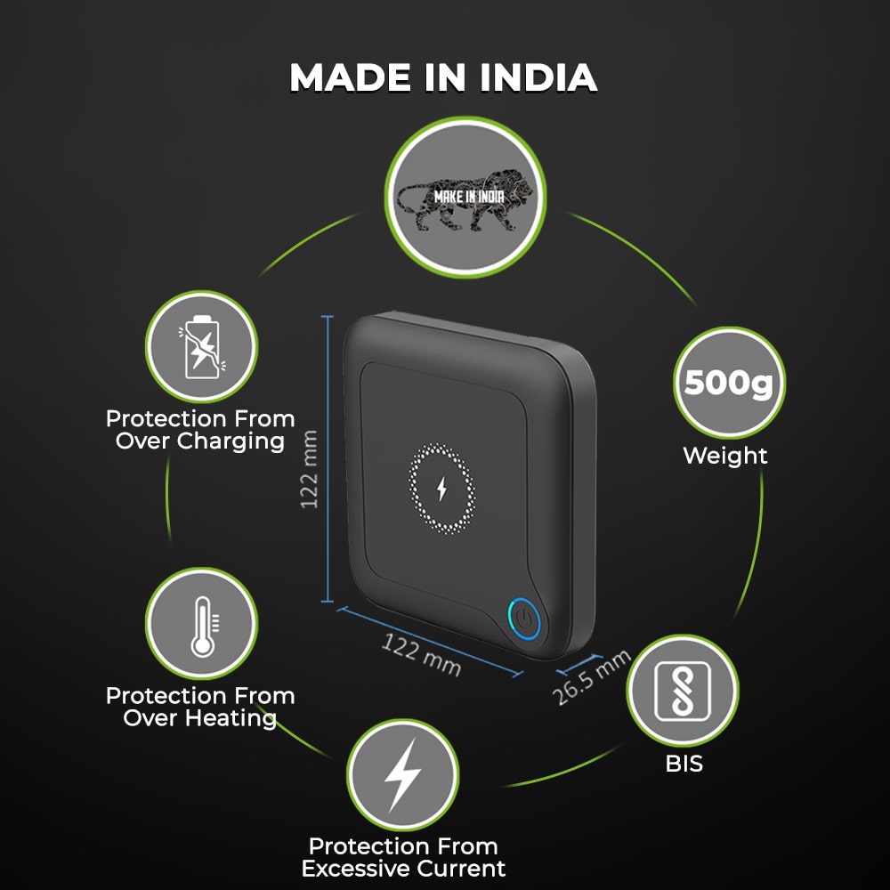 UltraProlink 120W Power Bank for Phones, Tabs & laptops