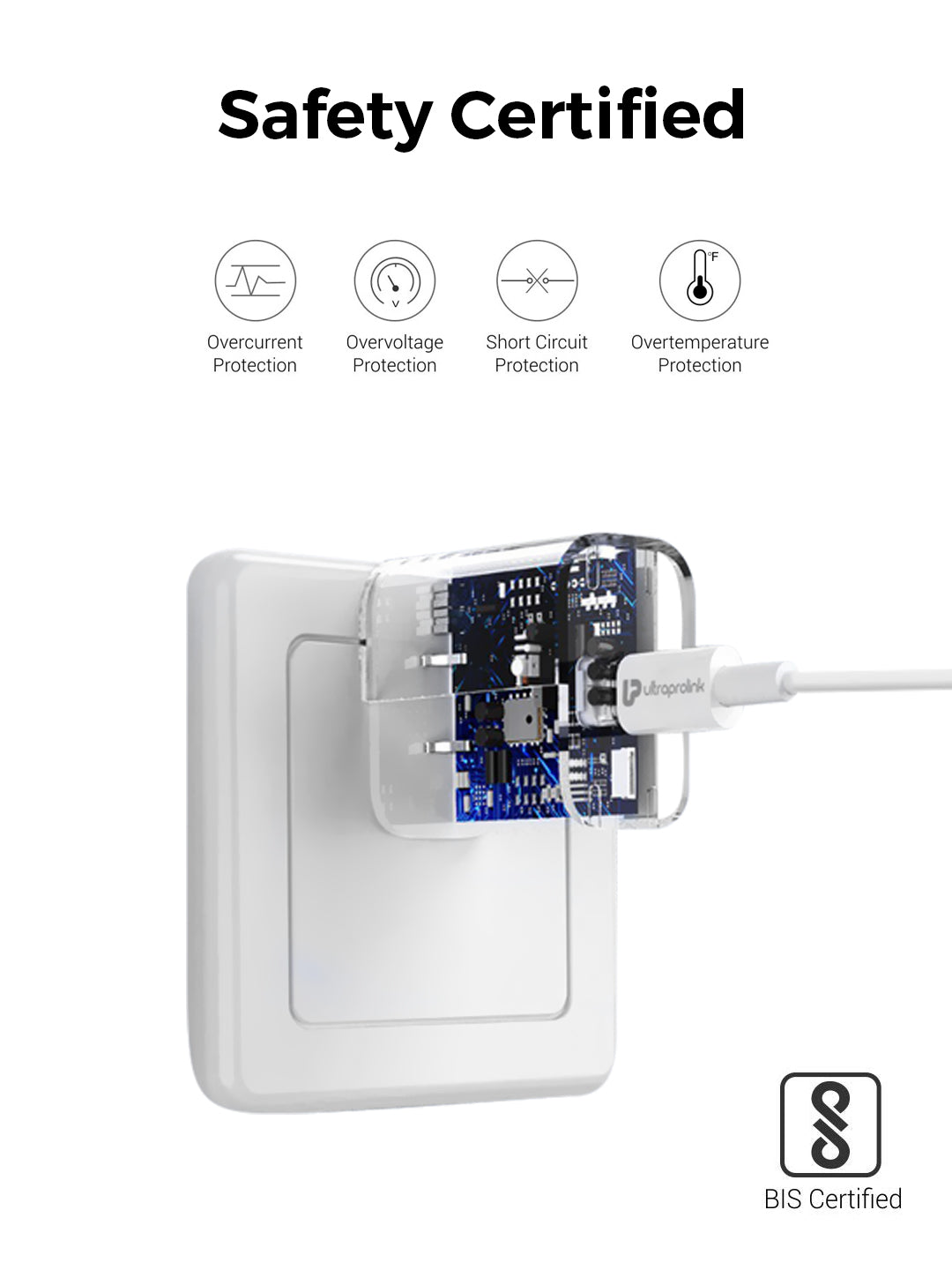 UltraProlink 20W Travel Charger
