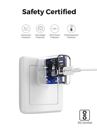 UltraProlink 20W Travel Charger