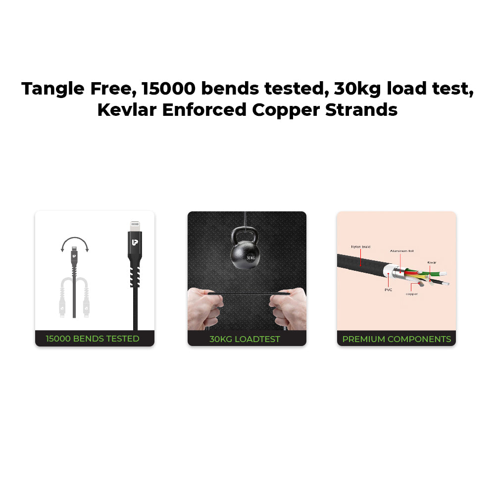 Nylokev+PD Type C to Lightning MFI Cable From UltraProlink