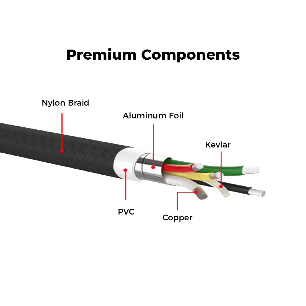 Premium Components Nylokev+ PD from UltraProlink