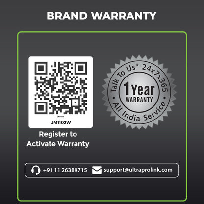 PD33 GaN power delivery fast charger with 1 year warranty