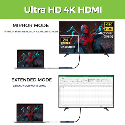 UltraProlink Type C Super Hub