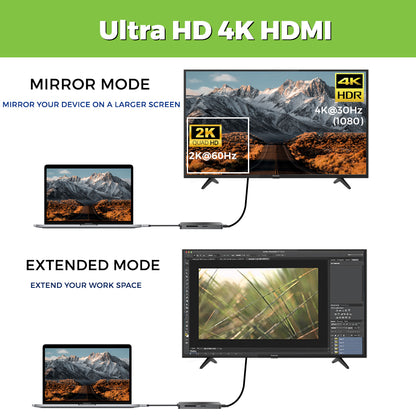 UltraProlink HD 4K HDMI Hub