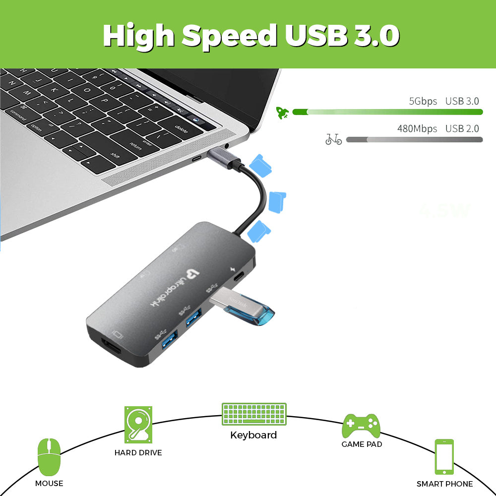 UltraProlink High Speed USB 3.0