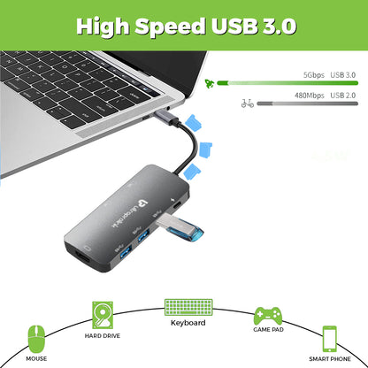 UltraProlink High Speed USB 3.0