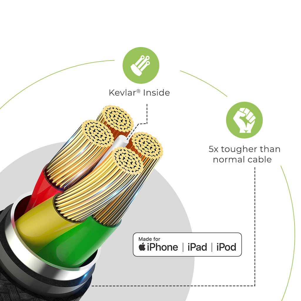 Ultraprolink Lightning Cable for iphone, ipad, ipod