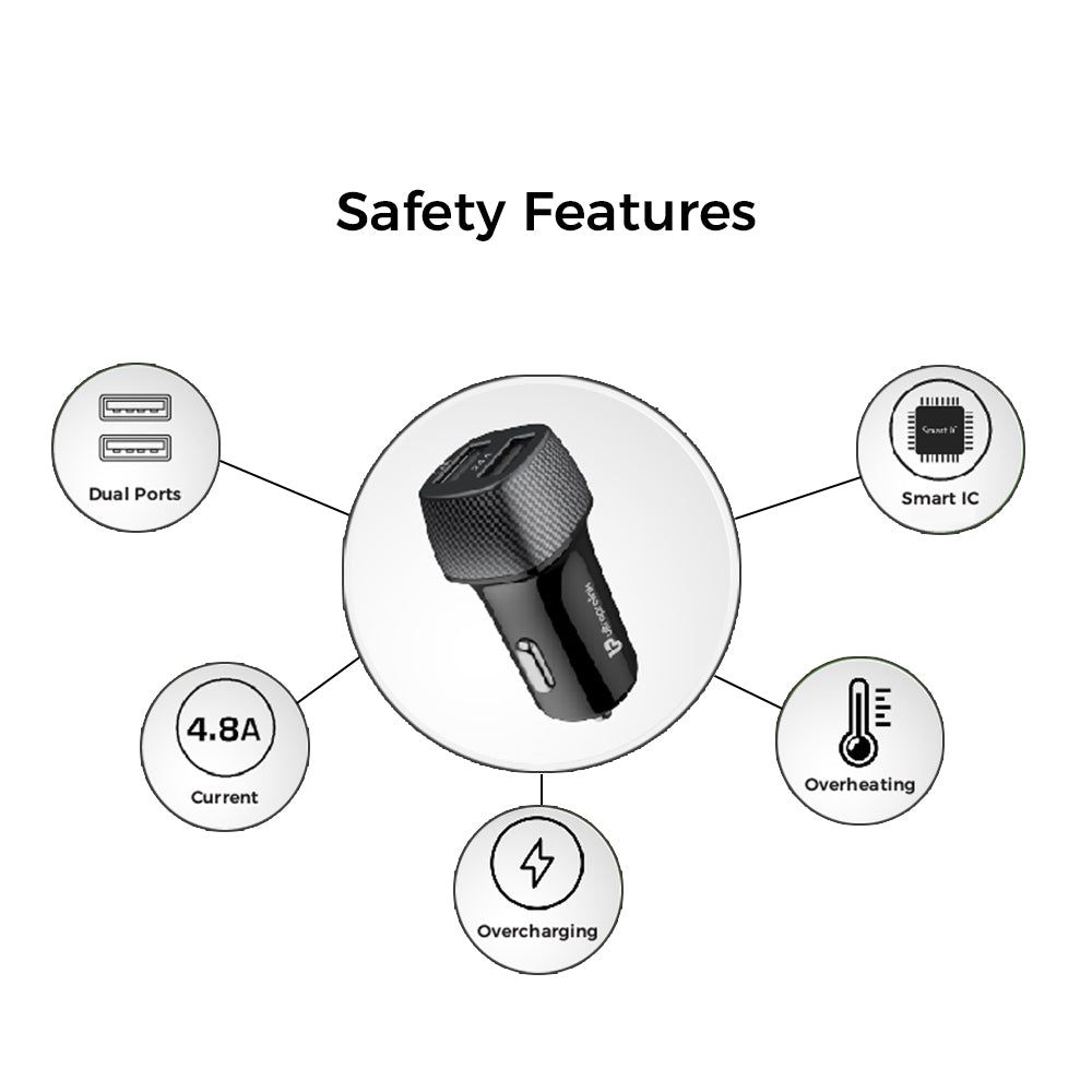 Dual USB Fast Car Charger with Safety Features