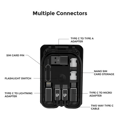 Multi-Function Cable & Connector Kit