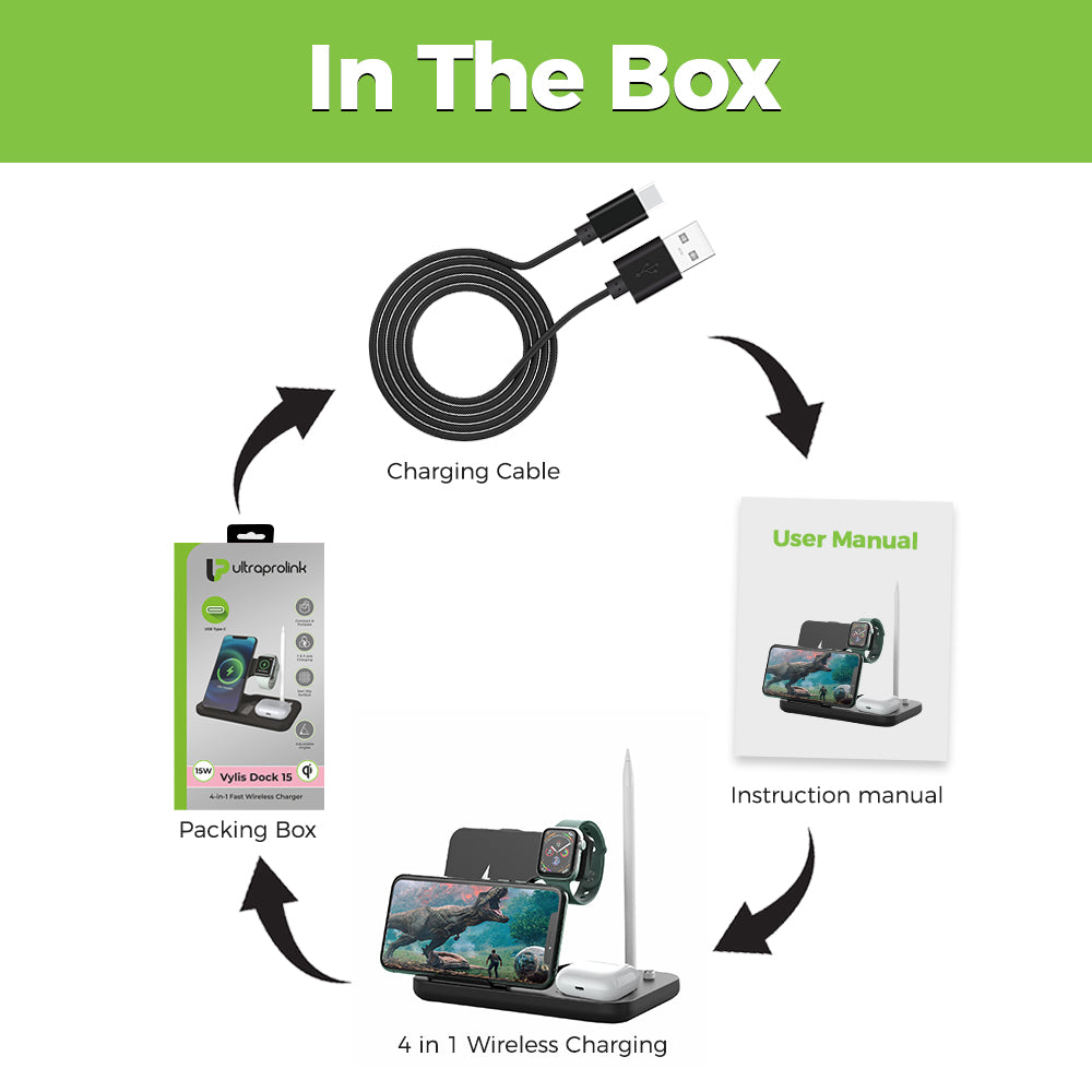 UltraProlink Fast Charging for iPhones