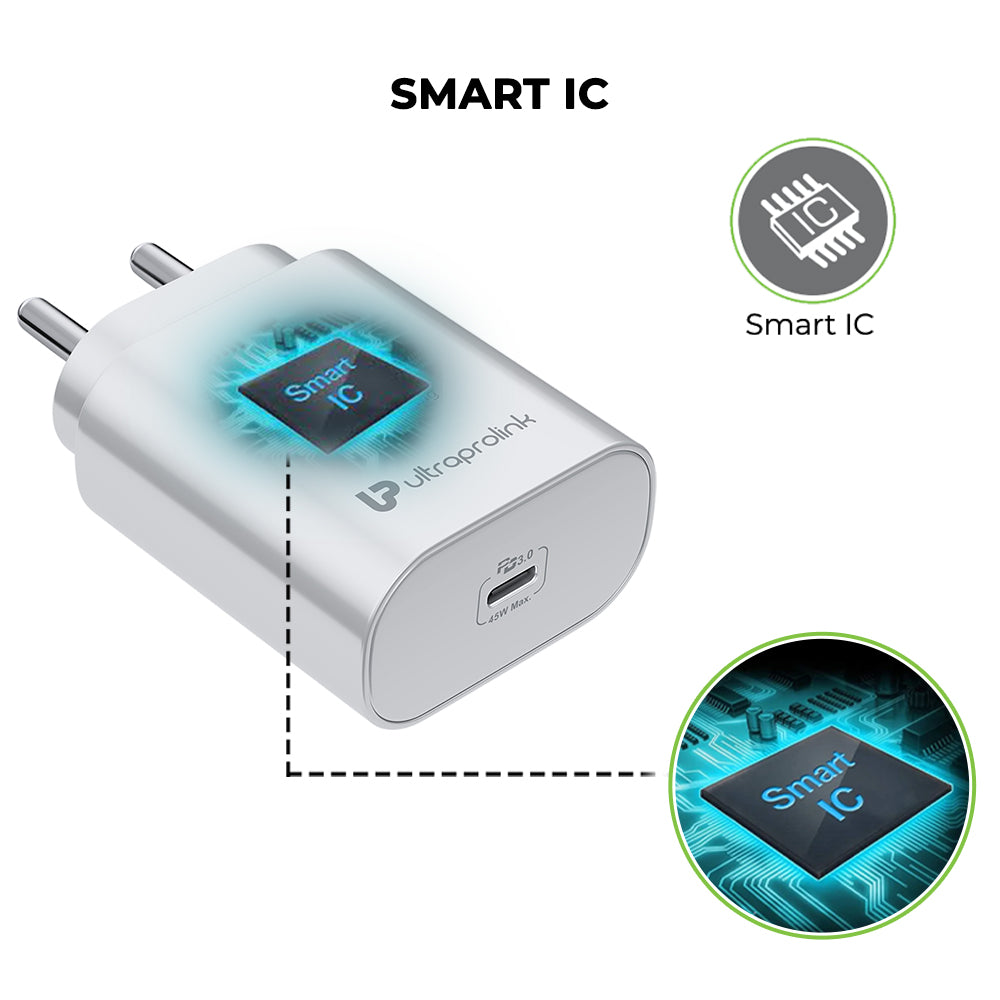 Boost 45 power delivery fast charger with smart IC