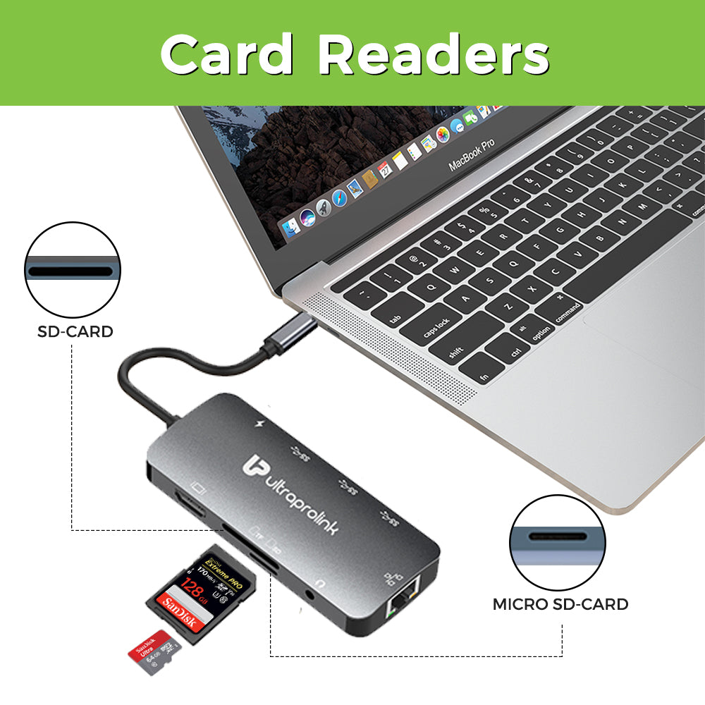 UltraProlink Super Hub With Card Readers Port