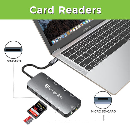 UltraProlink Super Hub With Card Readers Port