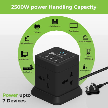 UltraProlink power surge protector